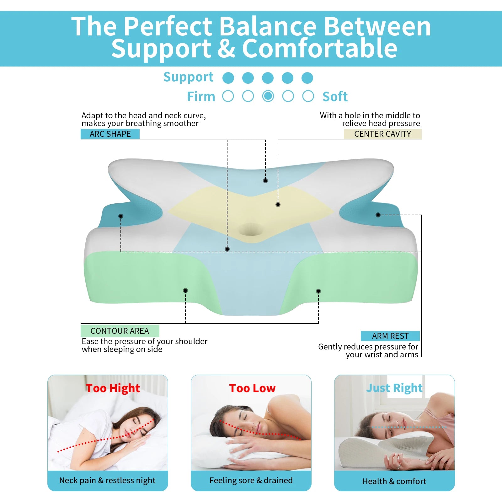 Ergonomic Cervical Pillow