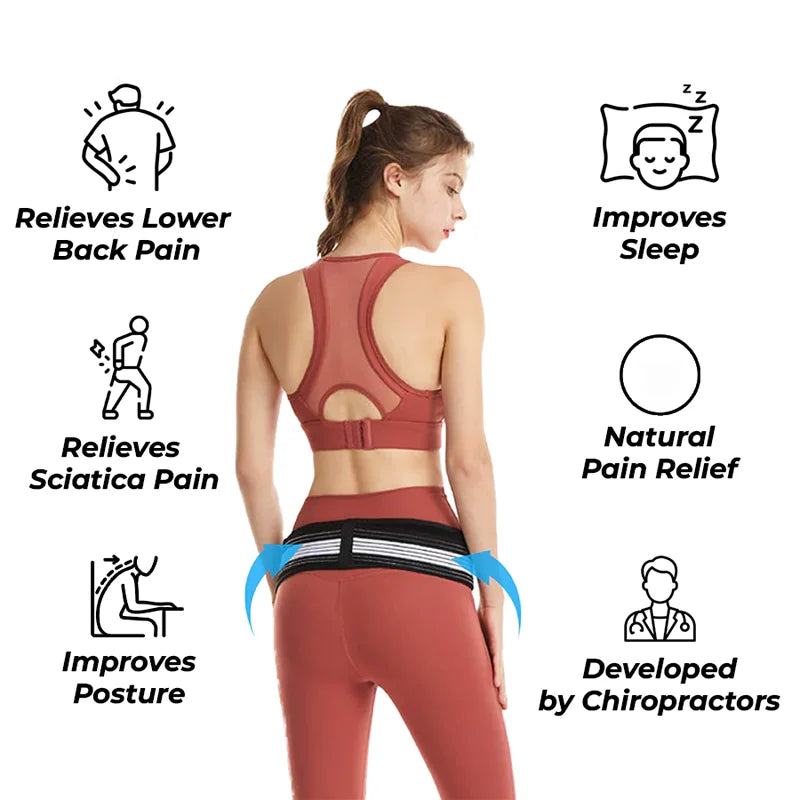 Pelvic Support Belt