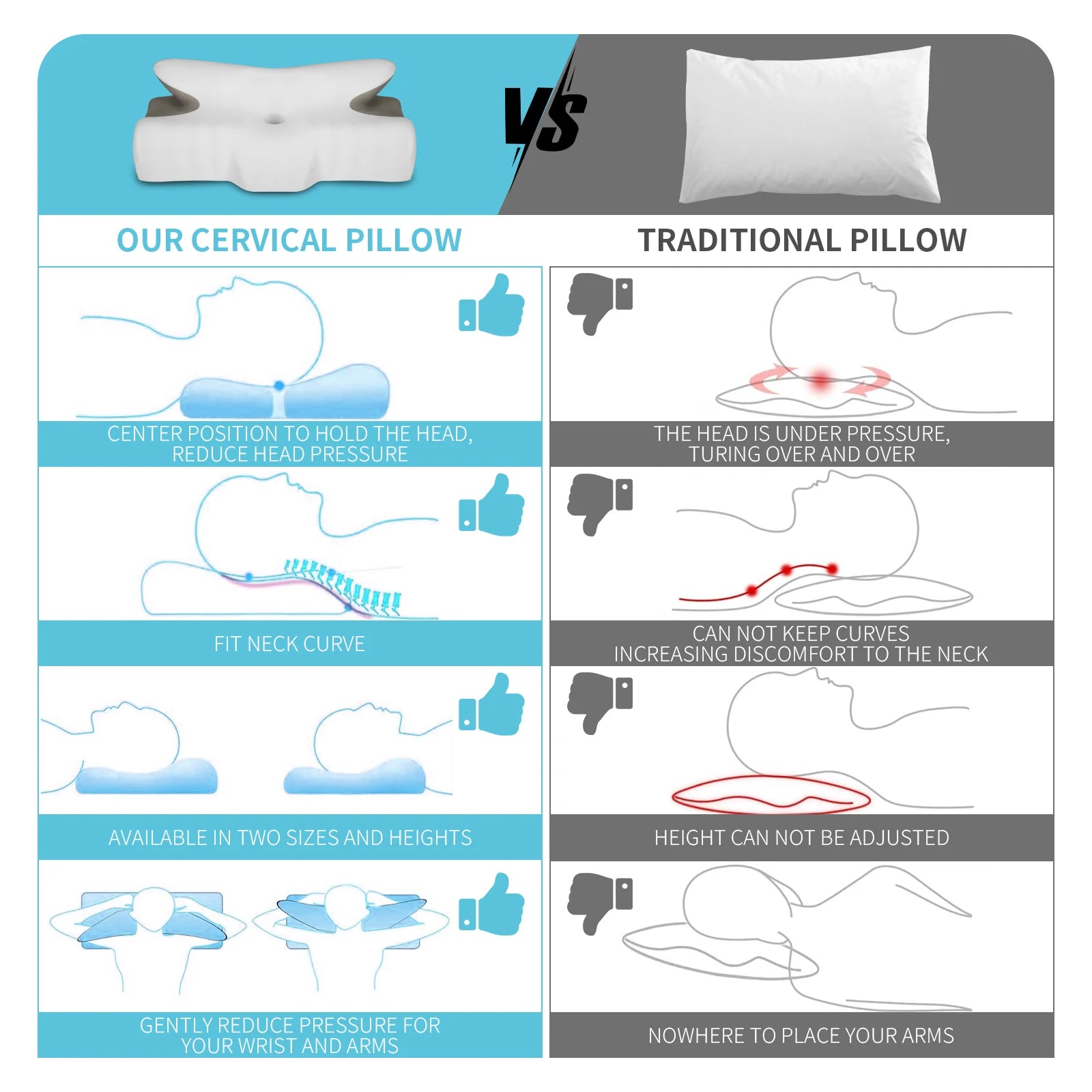 Ergonomic Cervical Pillow