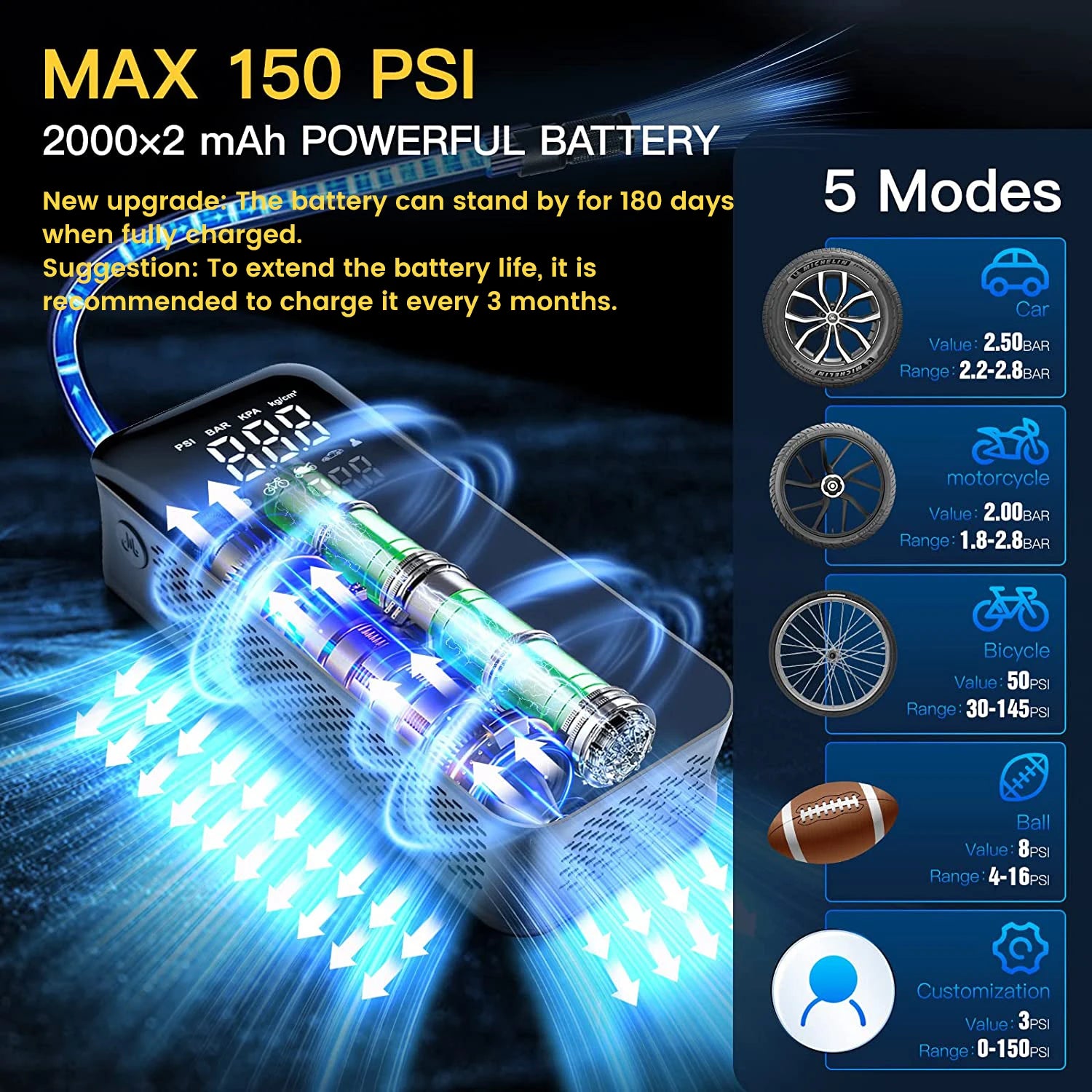 Gonfleur de pneu électrique portable