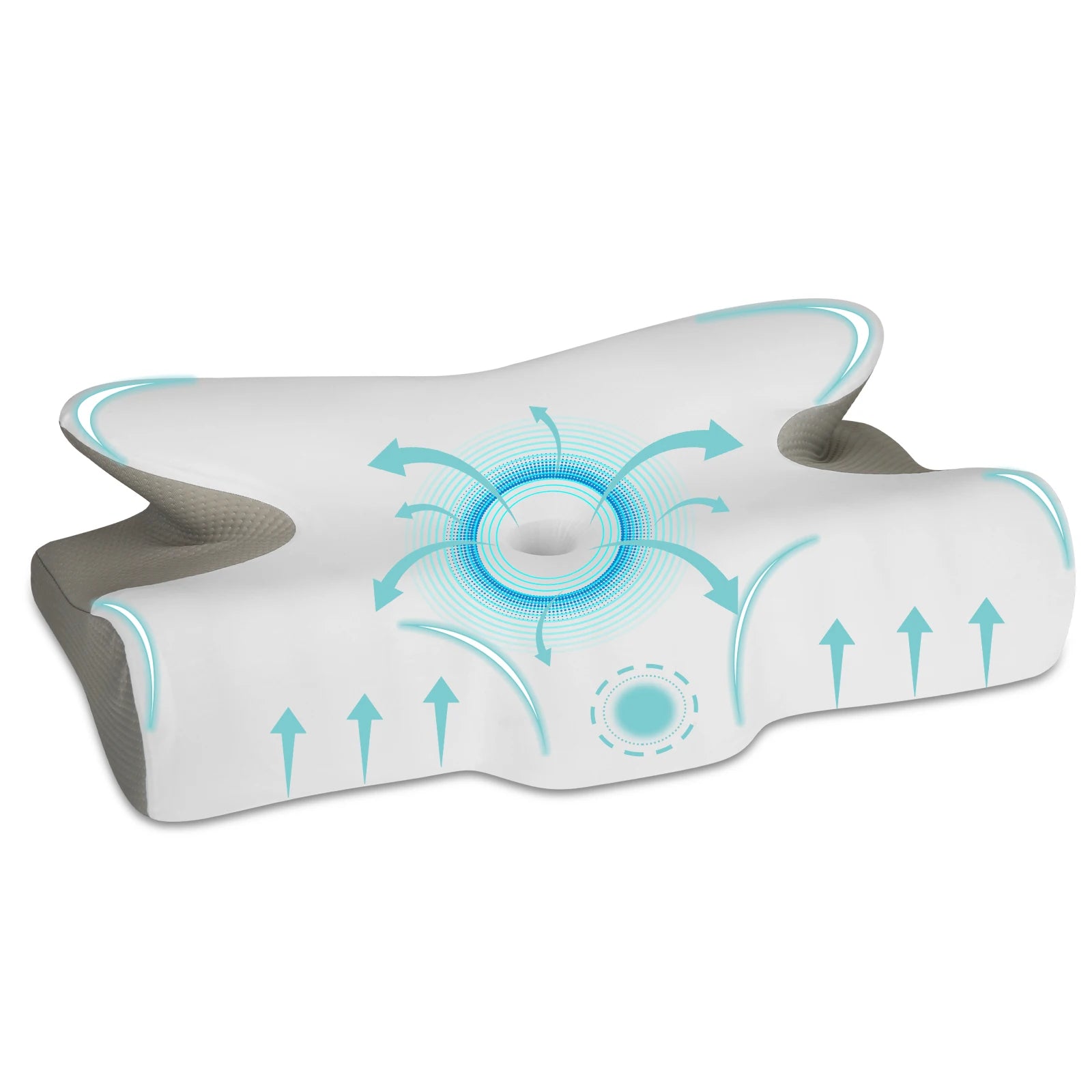 Almohada cervical ergonómica